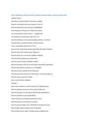 BIO172L Lab (Biology II Laboratory) Practical Questions & Complete Solutions - University