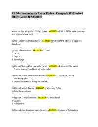 AP Macroeconomics Exam Review Complete Well Solved Study Guide & Solutions