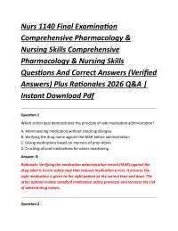 Nurs 1140 Final Examination Comprehensive Pharmacology & Nursing Skills Comprehensive