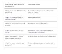 The impact of computer science technologies