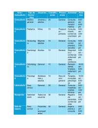 Tabla de correlaciones de espacios