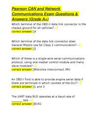 Pearson CAN and Network Communications Exam Questions & Answers (Grade A+)