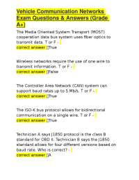 Vehicle Communication Networks Exam Questions & Answers (Grade A+)