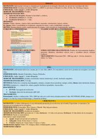 Enfermedades tropicales