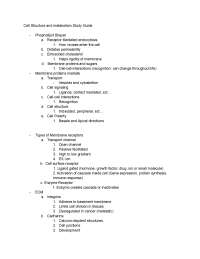 Pathophysiology January