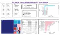 ANÁLISIS FACTORIN 2019-2026