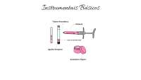 Anestesia em Odontologia
