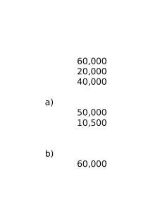 Contabilidad Financiera I casos práctica 8,9