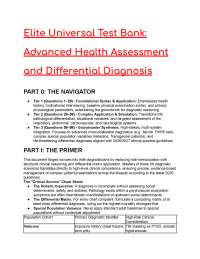 2026/2027 Elite Advanced Health Assessment & Differential Diagnosis (88 Updated Scenarios)