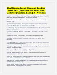 GIA Diamonds and Diamond Grading Latest Real Questions and Solutions | Updated Question Ba