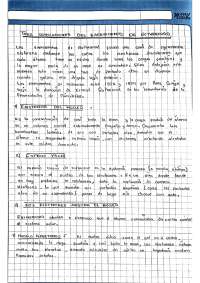 Tabla periódica mm...