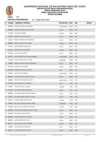 Resueltados examen cepru