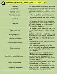 Principles of Microeconomics Exam #1: Study Guide & Key Terms