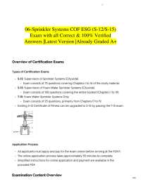 06-Sprinkler Systems COF ESG (S-12/S-15) Exam with all Correct & 100% Verified Answers |La