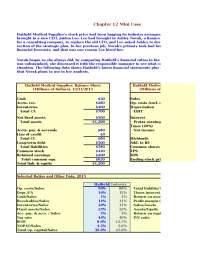 Averett University; BSA 554 (Questions and answers).