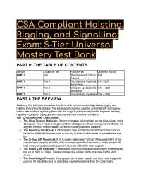 2026/2027 CSA Hoisting & Rigging: S-Tier Exam Mastery Test Bank (33+ Questions)