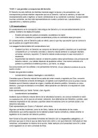 TEMA 2 TEORIA DEL DERECHO RESUMEN
