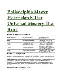 2026/2027 Philadelphia Master Electrician Exam S-Tier Test Bank (44+ Q&A)