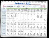 Cuaderno Respiratorio