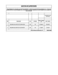 COSTOS PRESUPUESTO EN EXCEL