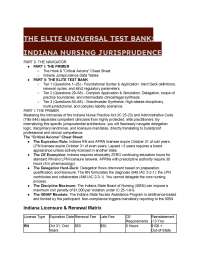 2026/2027 Indiana Nursing Jurisprudence: 64+ Question Elite Test Bank