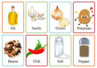 Ingredientes en inglés