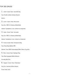 TOP 200 DRUGSTOP 200 DRUGS