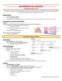 Insuficiencia suprarrenal