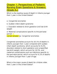 Chapter 1: Perspectives of Pediatric Nursing Exam Questions & Answers (Grade A+)