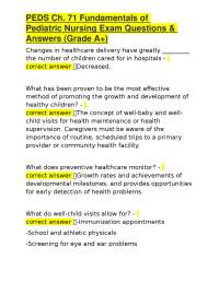 PEDS Ch. 71 Fundamentals of Pediatric Nursing Exam Questions & Answers (Grade A+)