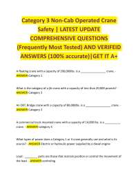 Category 3 Non-Cab Operated Crane Safety | LATEST UPDATE COMPREHENSIVE QUESTIONS