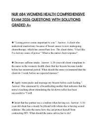 NUR 684 WOMENS HEALTH COMPREHENSIVE EXAM 2026 QUESTIONS WITH SOLUTIONS GRADED A+