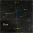 cruzdelsur86-avatar