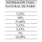 tarugo123