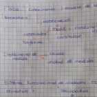 Ljoa