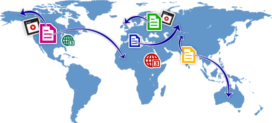 Docsity Documents Embed Feature