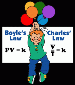 Basic Gas Laws compiled and explained with the help of GIFs Basic Gas Laws compiled and explained with the help of GIFs