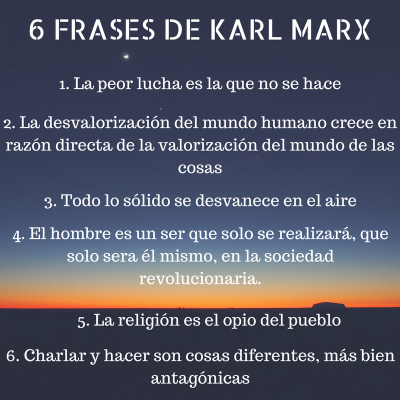 Karl Marx