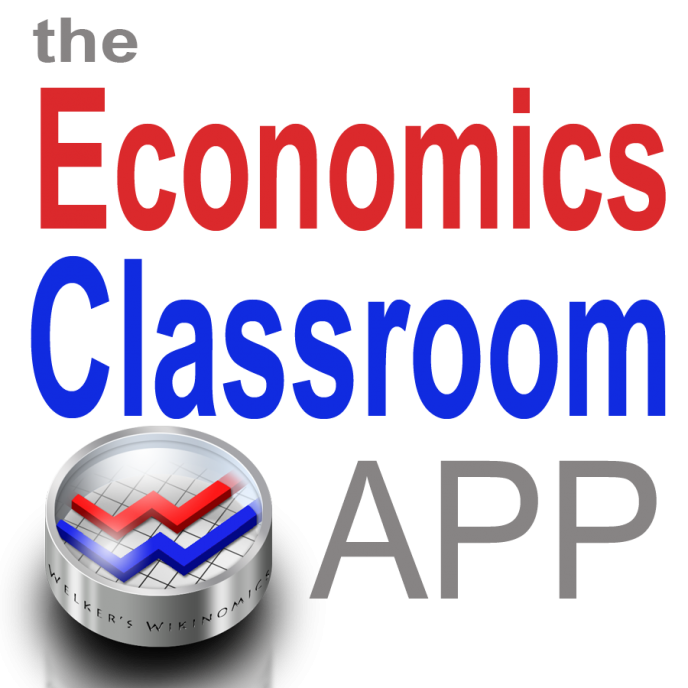 economicsclassroom - aplicaciones
